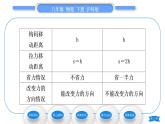 沪科版八年级物理下第十章机械与人第二节滑轮及其应用习题课件