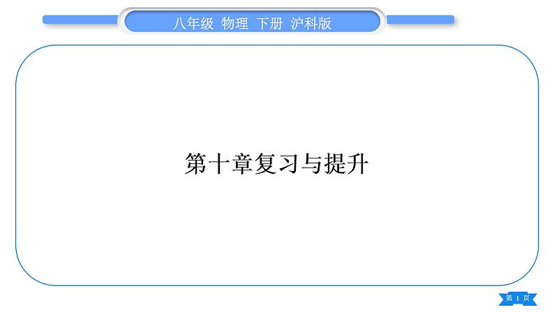 沪科版八年级物理下第十章机械与人复习与提升习题课件第1页