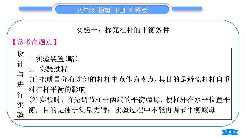 沪科版八年级物理下第十章机械与人实验专题习题课件第2页