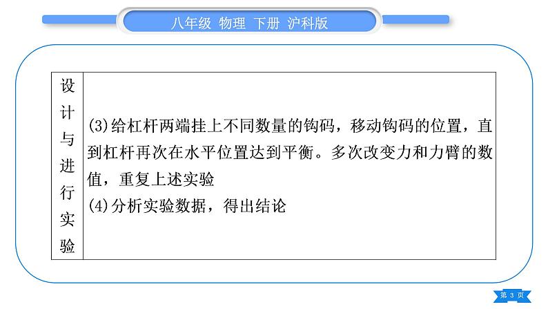 沪科版八年级物理下第十章机械与人实验专题习题课件第3页