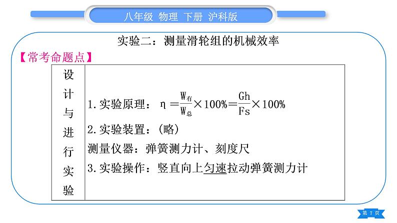 沪科版八年级物理下第十章机械与人实验专题习题课件第7页