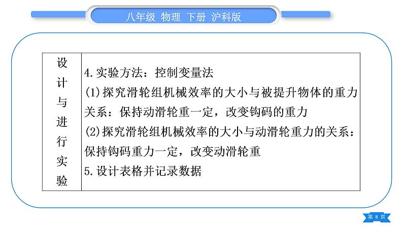 沪科版八年级物理下第十章机械与人实验专题习题课件第8页