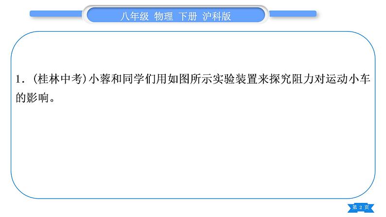 沪科版八年级物理下期末复习六实验探究题习题课件02