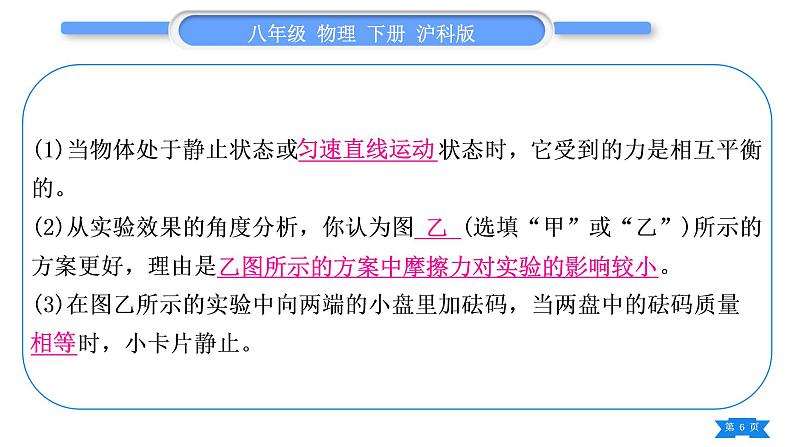 沪科版八年级物理下期末复习六实验探究题习题课件06