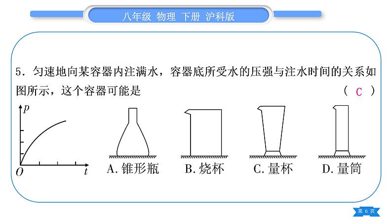 沪科版八年级物理下单元周周测五(第八章)习题课件第6页