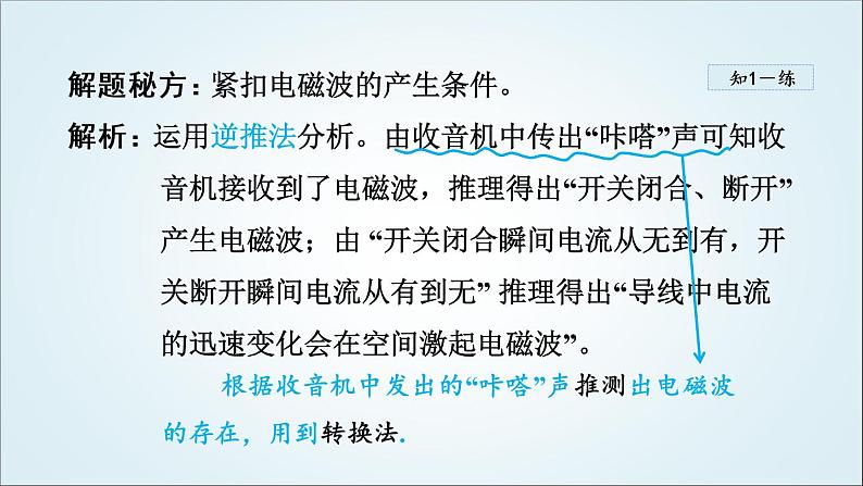 人教版九年级物理下册21.2电磁波的海洋课件第7页