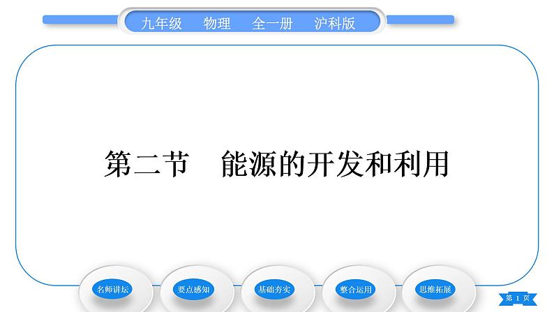 沪科版九年级物理第二十章能源、材料与社会第二节能源的开发和利用习题课件01