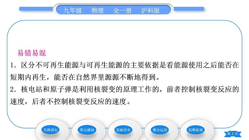 沪科版九年级物理第二十章能源、材料与社会第二节能源的开发和利用习题课件05