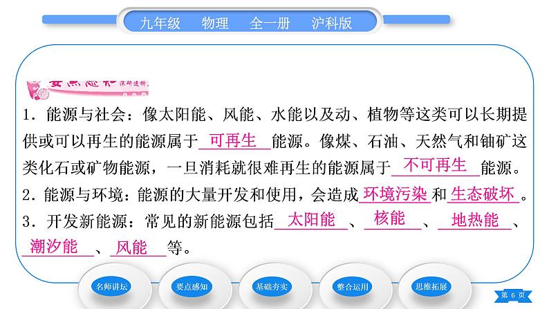 沪科版九年级物理第二十章能源、材料与社会第二节能源的开发和利用习题课件06