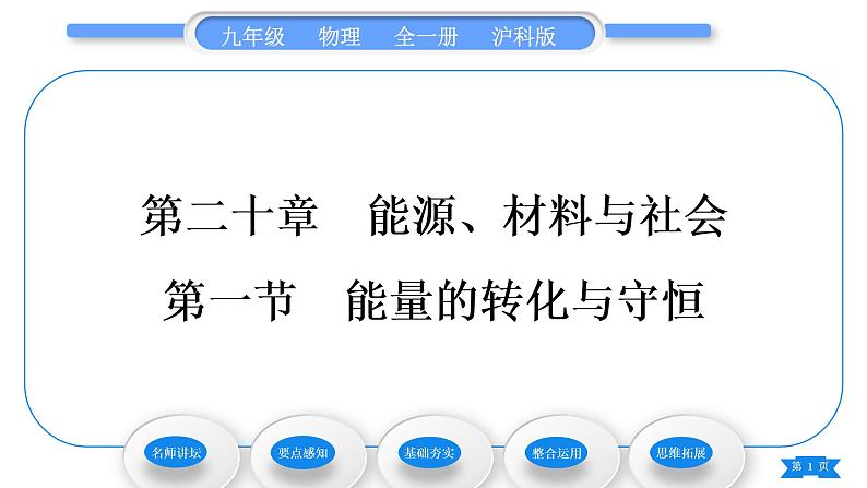 沪科版九年级物理第二十章能源、材料与社会第一节能量的转化与守恒习题课件第1页