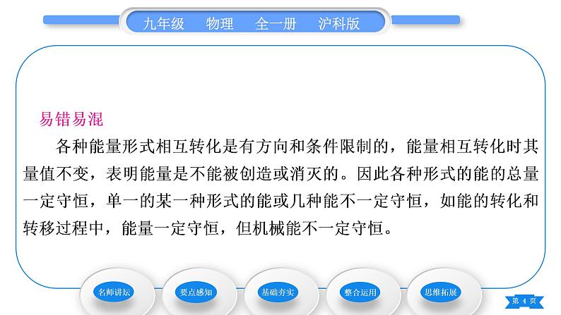 沪科版九年级物理第二十章能源、材料与社会第一节能量的转化与守恒习题课件第4页