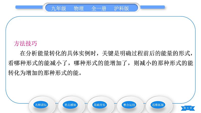 沪科版九年级物理第二十章能源、材料与社会第一节能量的转化与守恒习题课件第5页