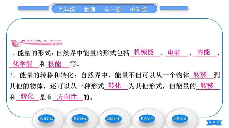 沪科版九年级物理第二十章能源、材料与社会第一节能量的转化与守恒习题课件第6页