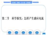 沪科版九年级物理第十八章电能从哪里来第二节科学探究：怎样产生感应电流习题课件