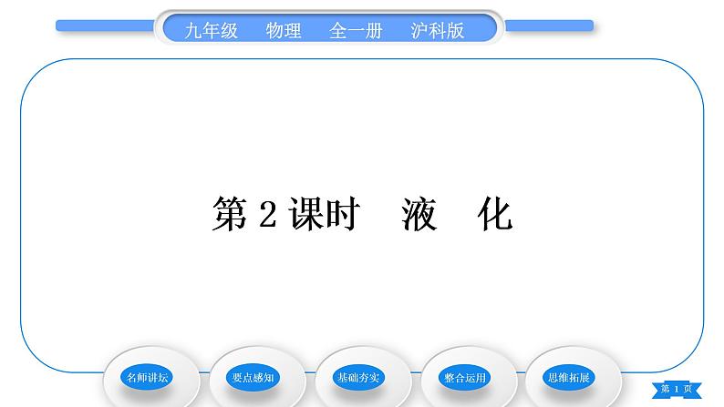 沪科版九年级物理第十二章温度与物态变化第三节汽化与液化第2课时液化习题课件01