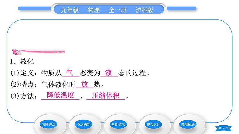 沪科版九年级物理第十二章温度与物态变化第三节汽化与液化第2课时液化习题课件07