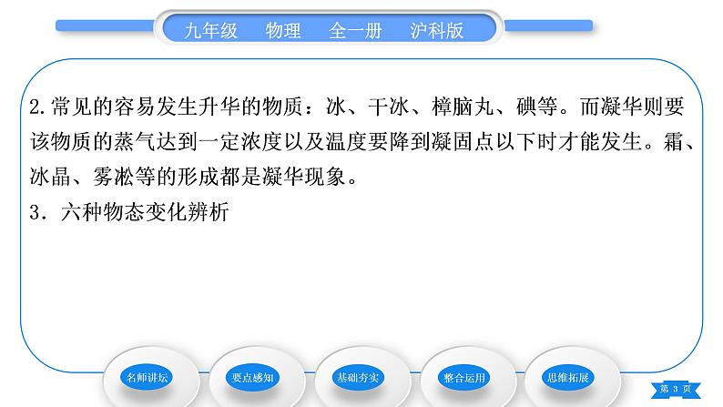 沪科版九年级物理第十二章温度与物态变化第四节升华与凝华习题课件03