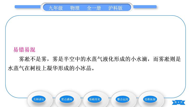 沪科版九年级物理第十二章温度与物态变化第四节升华与凝华习题课件04