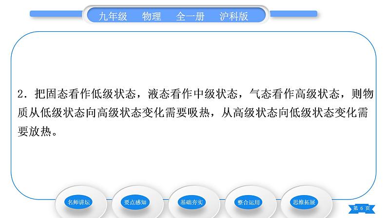 沪科版九年级物理第十二章温度与物态变化第四节升华与凝华习题课件06