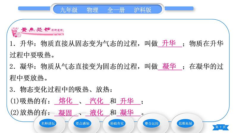 沪科版九年级物理第十二章温度与物态变化第四节升华与凝华习题课件07