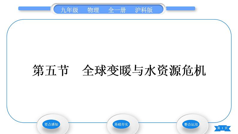 沪科版九年级物理第十二章温度与物态变化第五节全球变暖与水资源危机习题课件第1页