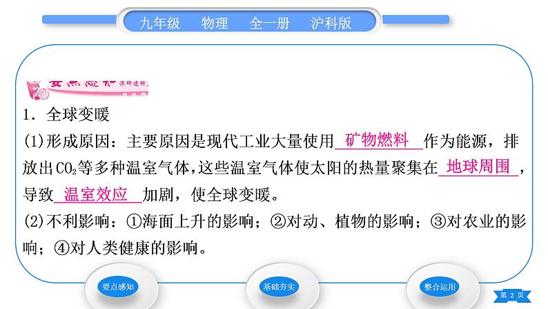 沪科版九年级物理第十二章温度与物态变化第五节全球变暖与水资源危机习题课件第2页