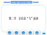 滬科版九年級物理第十九章走進信息時代第二節(jié)讓信息“飛”起來習題課件