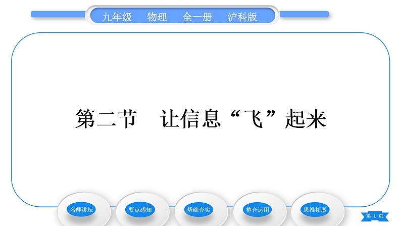 沪科版九年级物理第十九章走进信息时代第二节让信息“飞”起来习题课件01