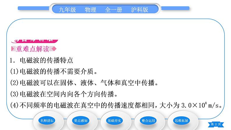 沪科版九年级物理第十九章走进信息时代第二节让信息“飞”起来习题课件02