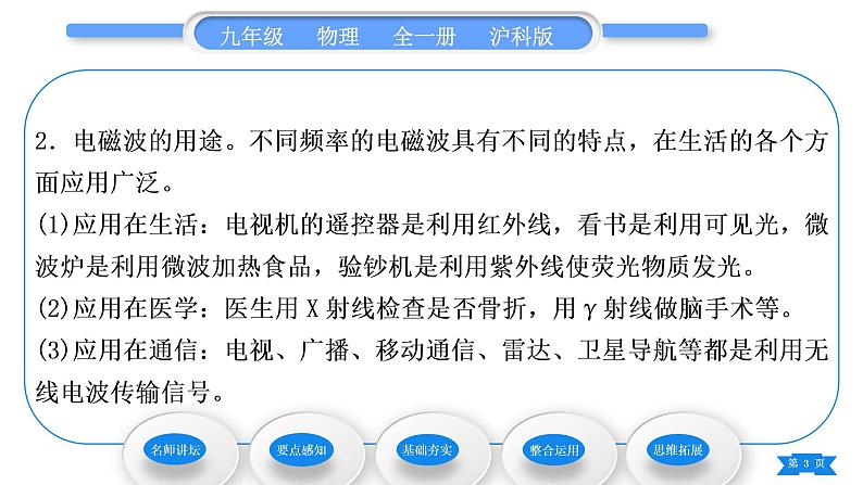 沪科版九年级物理第十九章走进信息时代第二节让信息“飞”起来习题课件03