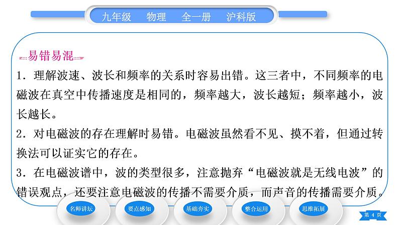 沪科版九年级物理第十九章走进信息时代第二节让信息“飞”起来习题课件04