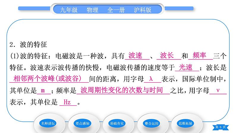 沪科版九年级物理第十九章走进信息时代第二节让信息“飞”起来习题课件06