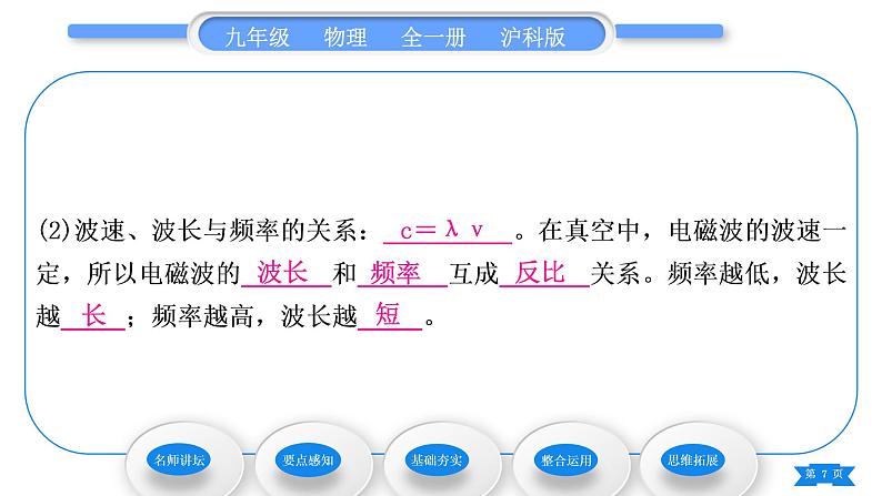 沪科版九年级物理第十九章走进信息时代第二节让信息“飞”起来习题课件07