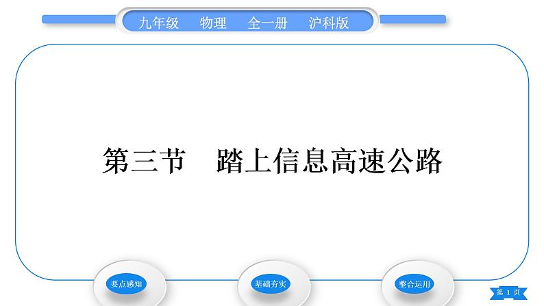 沪科版九年级物理第十九章走进信息时代第三节踏上信息高速公路习题课件第1页