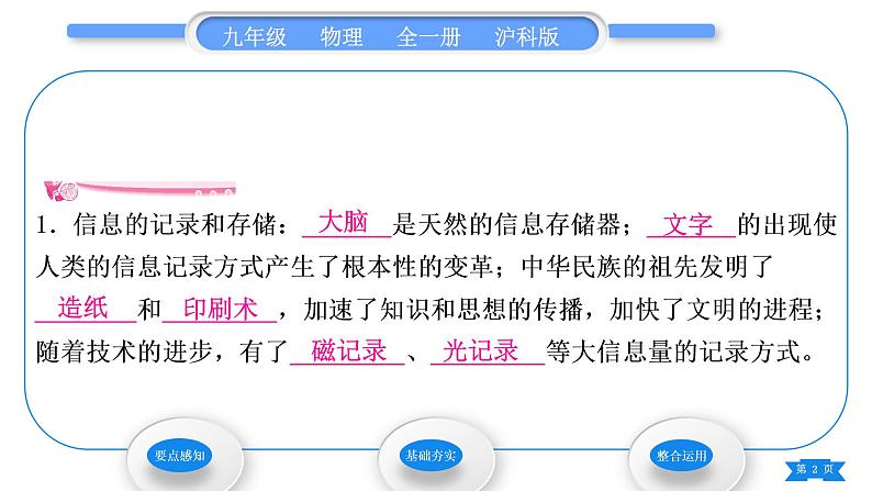 沪科版九年级物理第十九章走进信息时代第一节感受信息习题课件02