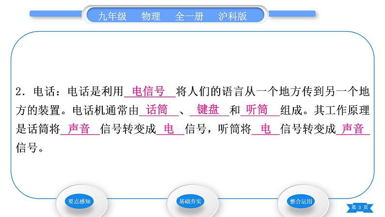 沪科版九年级物理第十九章走进信息时代第一节感受信息习题课件03