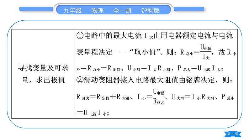 沪科版九年级物理第十六章电流做功与电功率专题十一电学“极值”与“范围”的计算习题课件第3页