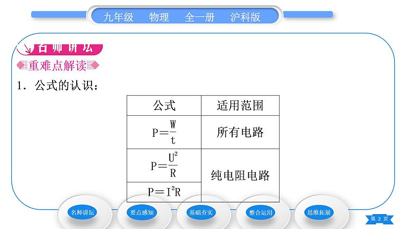 沪科版九年级物理第十六章电流做功与电功率第二节电流做功的快慢第1课时电功率习题课件02