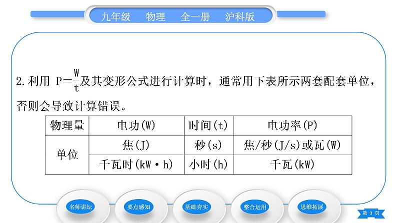 沪科版九年级物理第十六章电流做功与电功率第二节电流做功的快慢第1课时电功率习题课件03