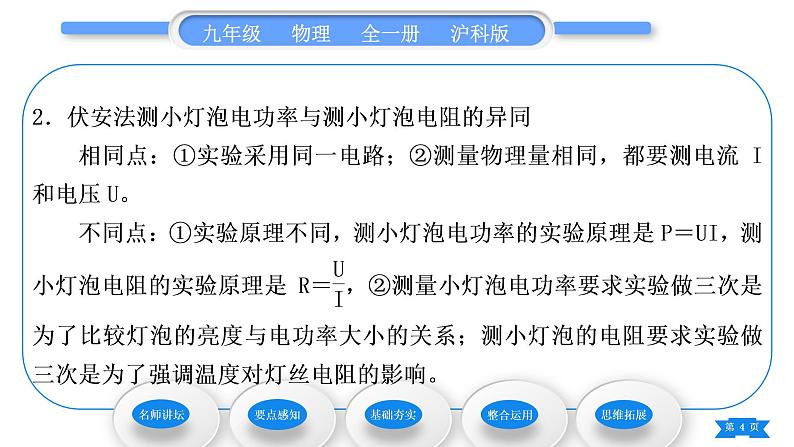 沪科版九年级物理第十六章电流做功与电功率第三节测量电功率习题课件第4页