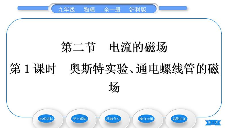 沪科版九年级物理第十七章从指南针到磁浮列车第二节电流的磁场第1课时奥斯特实验、通电螺线管的磁场习题课件01