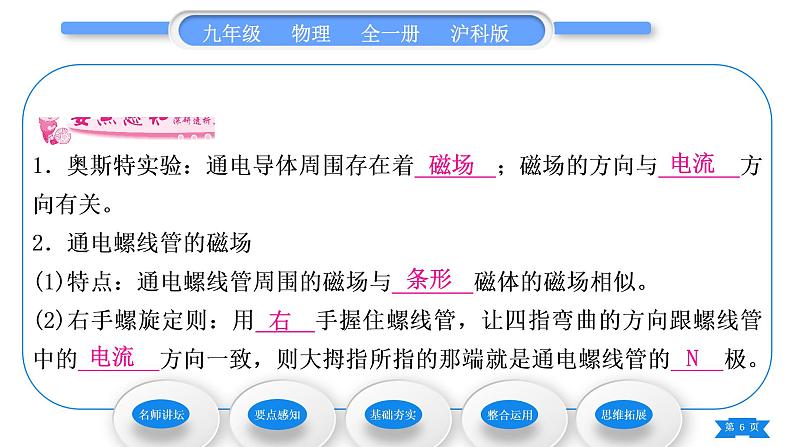 沪科版九年级物理第十七章从指南针到磁浮列车第二节电流的磁场第1课时奥斯特实验、通电螺线管的磁场习题课件06