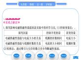沪科版九年级物理第十七章从指南针到磁浮列车第二节电流的磁场第2课时电磁铁电磁继电器习题课件
