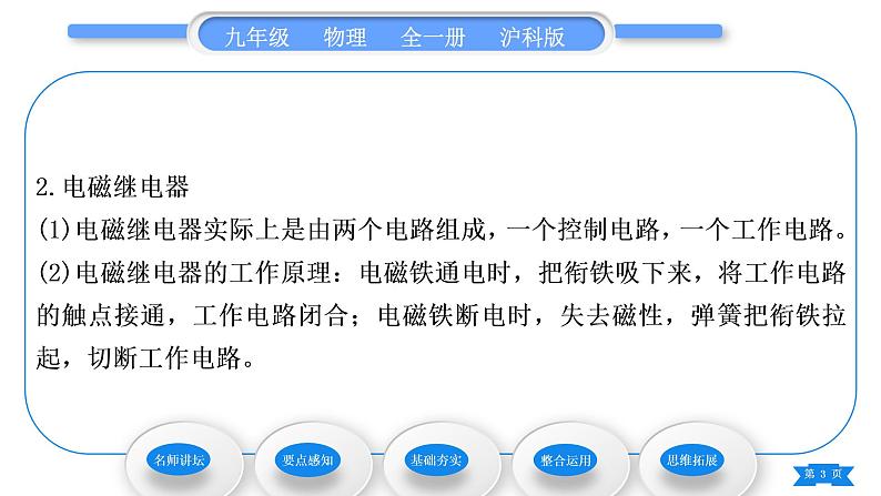 沪科版九年级物理第十七章从指南针到磁浮列车第二节电流的磁场第2课时电磁铁电磁继电器习题课件03