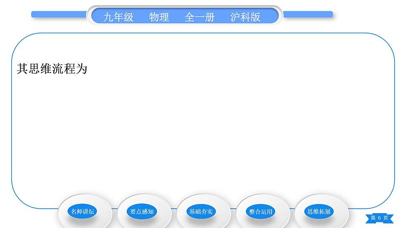 沪科版九年级物理第十七章从指南针到磁浮列车第二节电流的磁场第2课时电磁铁电磁继电器习题课件06