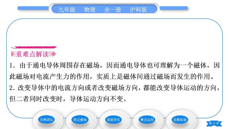 沪科版九年级物理第十七章从指南针到磁浮列车第三节科学探究：电动机为什么会转动习题课件第2页