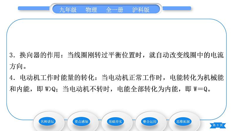沪科版九年级物理第十七章从指南针到磁浮列车第三节科学探究：电动机为什么会转动习题课件第3页