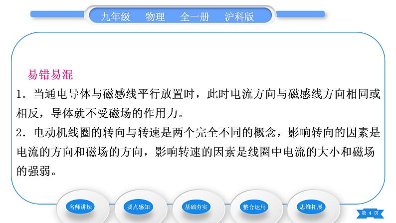 沪科版九年级物理第十七章从指南针到磁浮列车第三节科学探究：电动机为什么会转动习题课件第4页