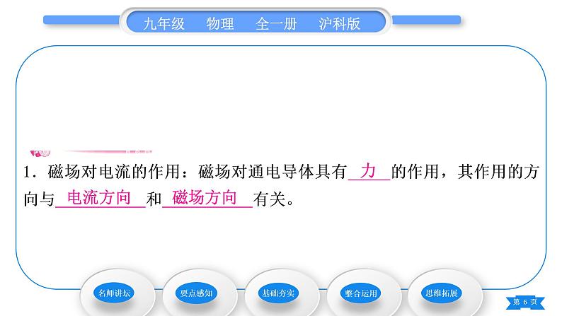 沪科版九年级物理第十七章从指南针到磁浮列车第三节科学探究：电动机为什么会转动习题课件第6页