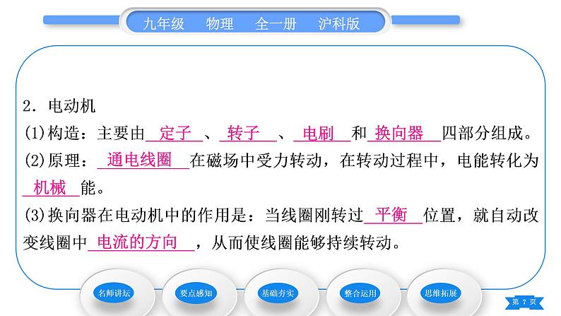 沪科版九年级物理第十七章从指南针到磁浮列车第三节科学探究：电动机为什么会转动习题课件第7页